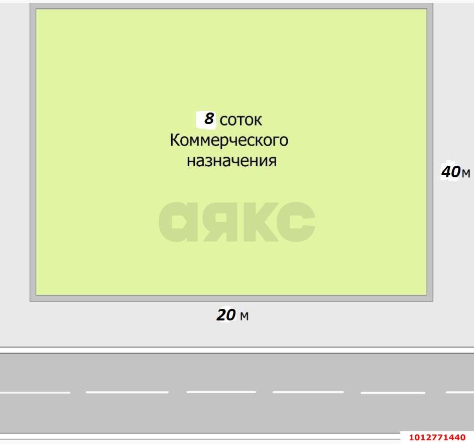 Фото №1: Коммерческая земля 8&nbsp;сот. - Краснодар, Прикубанский внутригородской округ, мкр. Плодородный-2, ул. Александровская