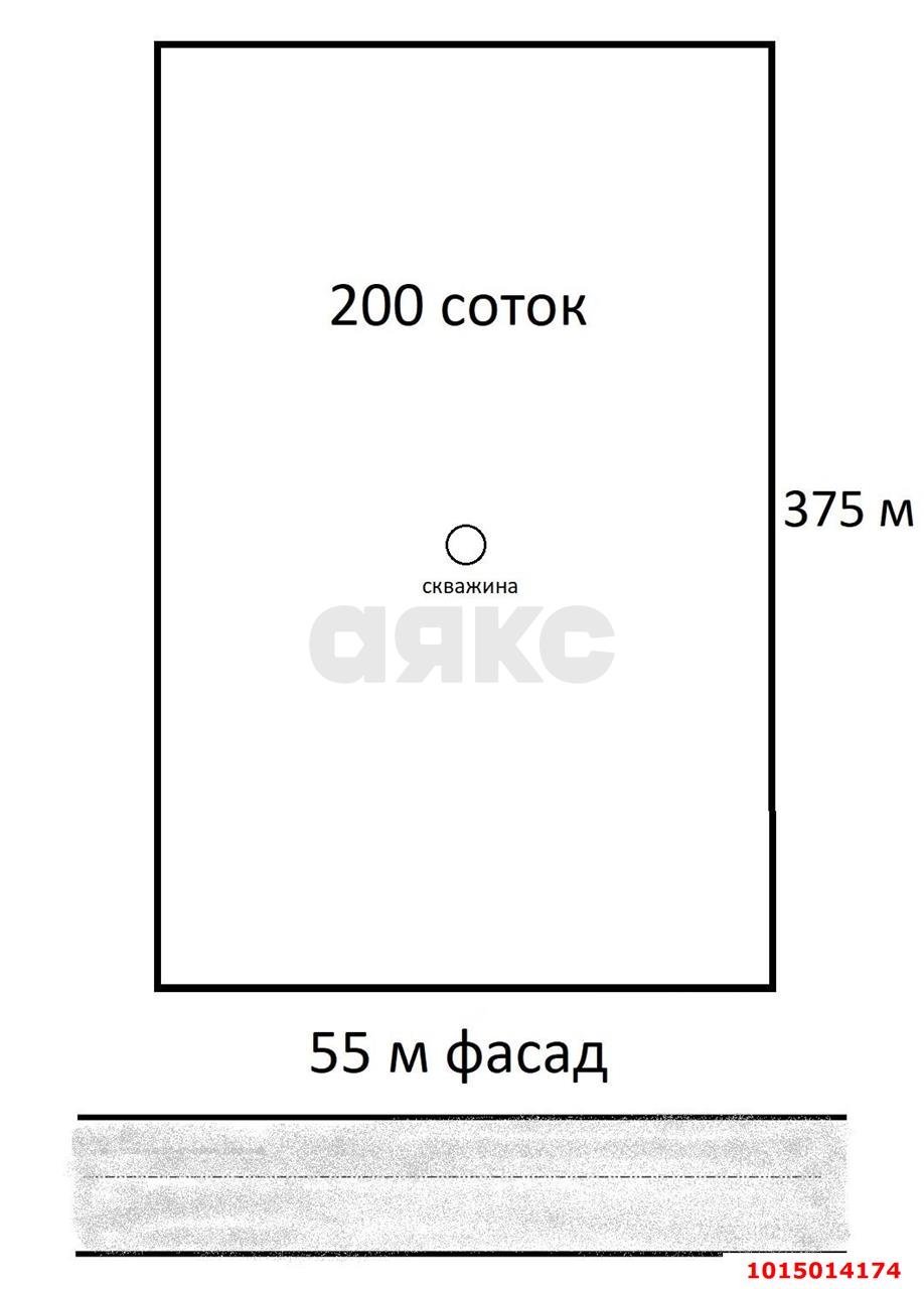 Фото №2: Коммерческая земля 200&nbsp;сот. - Старокорсунская, мкр. Карасунский внутригородской округ, ул. Благодарная