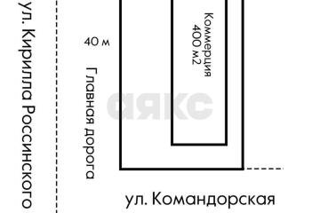 Фото №1: Торговое помещение 400&nbsp;м², 1/1&nbsp;эт. - Краснодар, мкр. Россинского, ул. Кирилла Россинского, 45