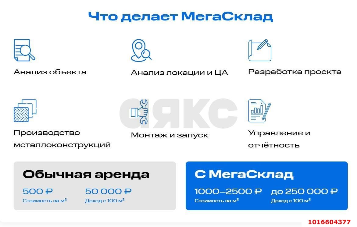 Фото №5: Торговое помещение 911&nbsp;м², 18&nbsp;эт. - Ставрополь, Промышленный, мкр. № 29, ул. Доваторцев, 86/2