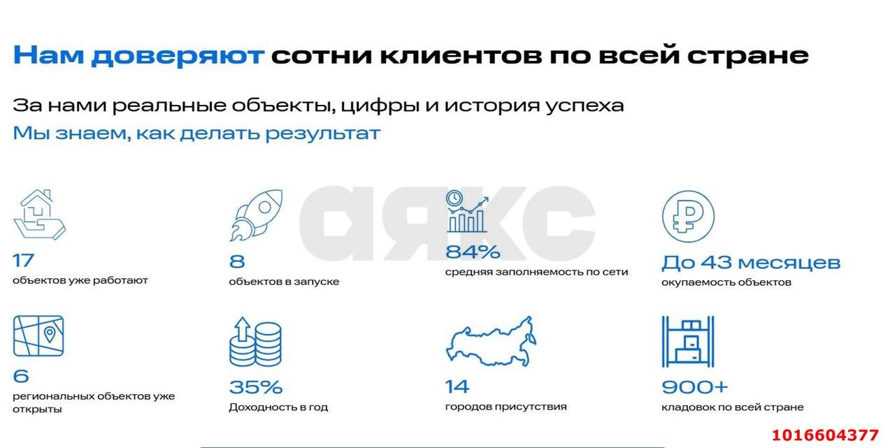 Фото №9: Торговое помещение 911&nbsp;м², 18&nbsp;эт. - Ставрополь, Промышленный, мкр. № 29, ул. Доваторцев, 86/2