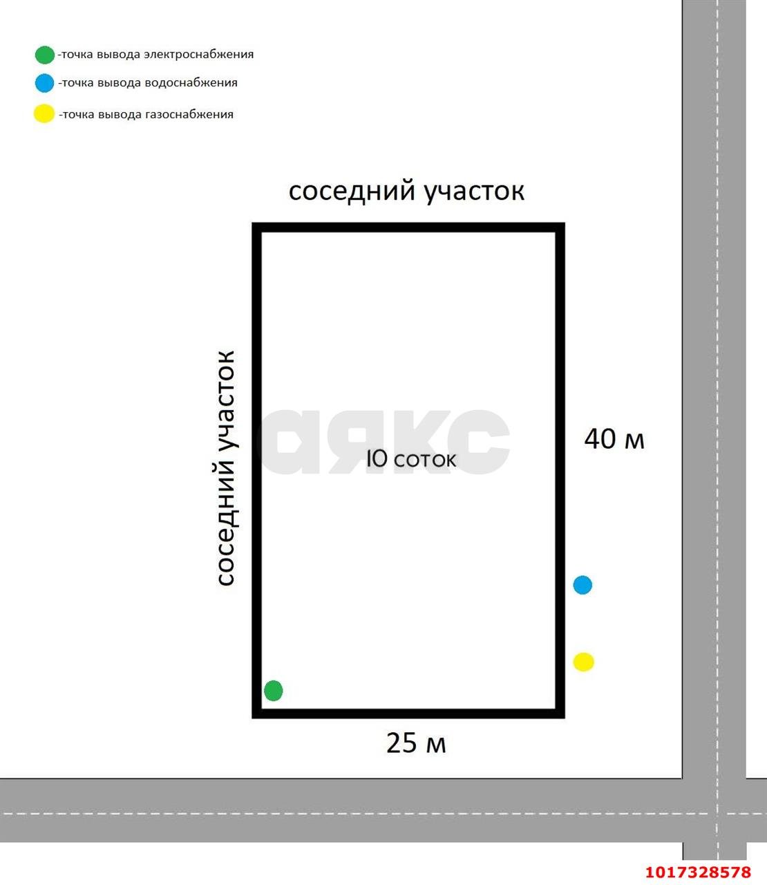 Фото №6: Земельный участок под ИЖС 10&nbsp;сот. - Старокорсунская, мкр. Карасунский внутригородской округ, пер. 8-й Семейный, 13