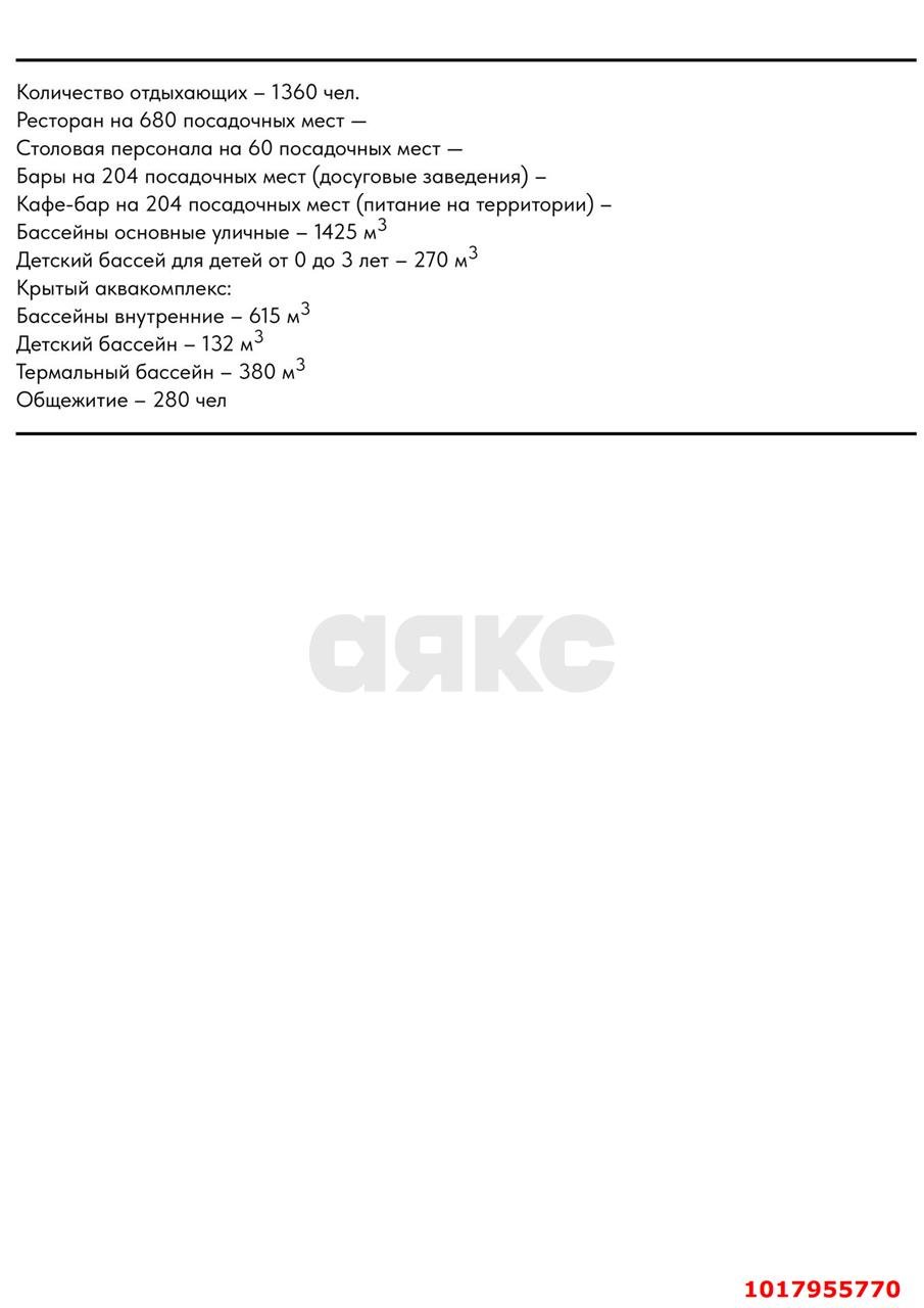 Фото №6: Коммерческая земля 157.68&nbsp;сот. - Бжид, мкр. Голубая Бухта