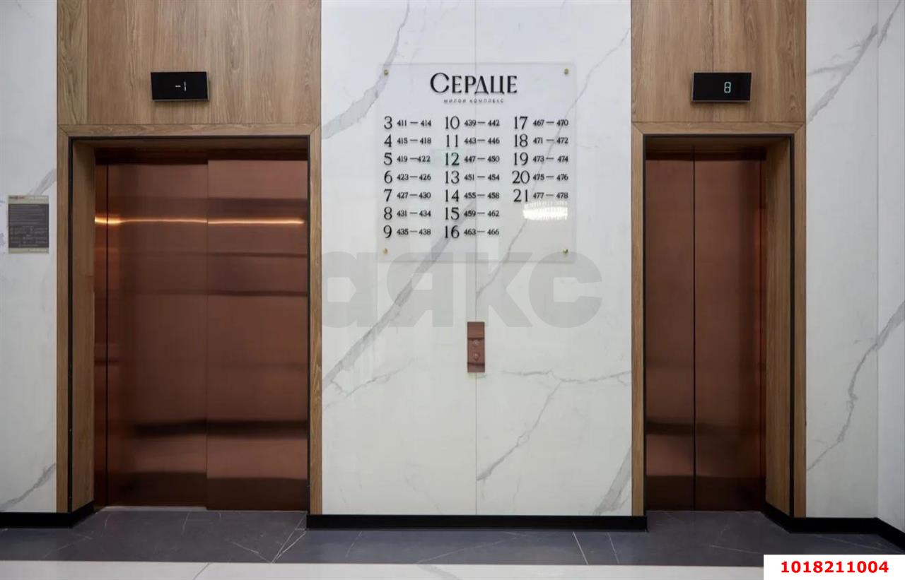 Фото №18: 2-комнатная квартира 80&nbsp;м², 8/24&nbsp;эт. - Краснодар, Прикубанский внутригородской округ, Круглик, жилой комплекс Сердце, мкр. Школьный, ул. Школьная, 1