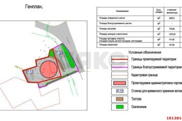 Фото №5: Торговое помещение 2240 м² - Дмитров, ул. Профессиональная, 74