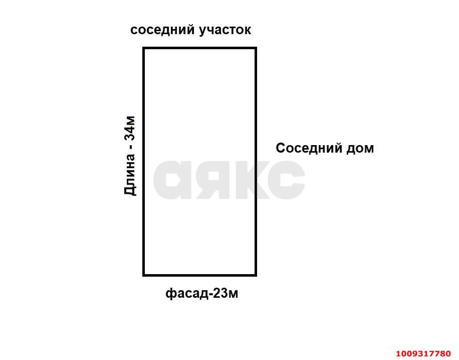 Фото №6: Земельный участок под ИЖС 7.8 сот. - Краснодар, Горогороды, 