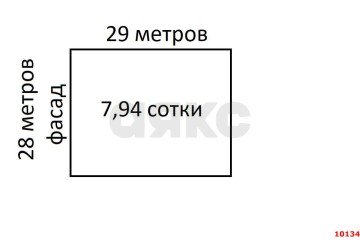 Фото №5: Участок садоводство 8 сот. - Железнодорожник-3, мкр. Карасунский внутригородской округ, ул. Красивая, 696