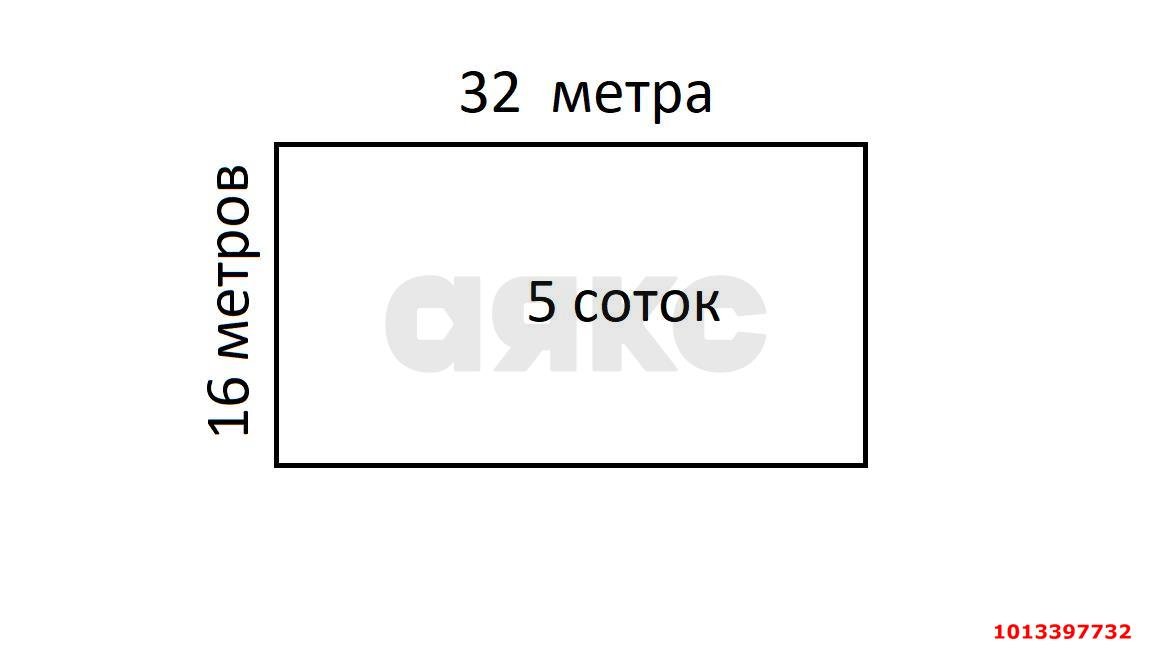 Фото №3: Коммерческая земля 6 сот. - Аврора, Карасунский внутригородской округ, ул. Державная, 54