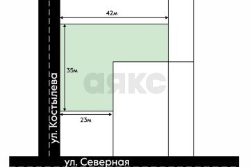 Фото №1: Коммерческая земля 11 сот. - Краснодар, мкр. Центральный, ул. Костылева, 196