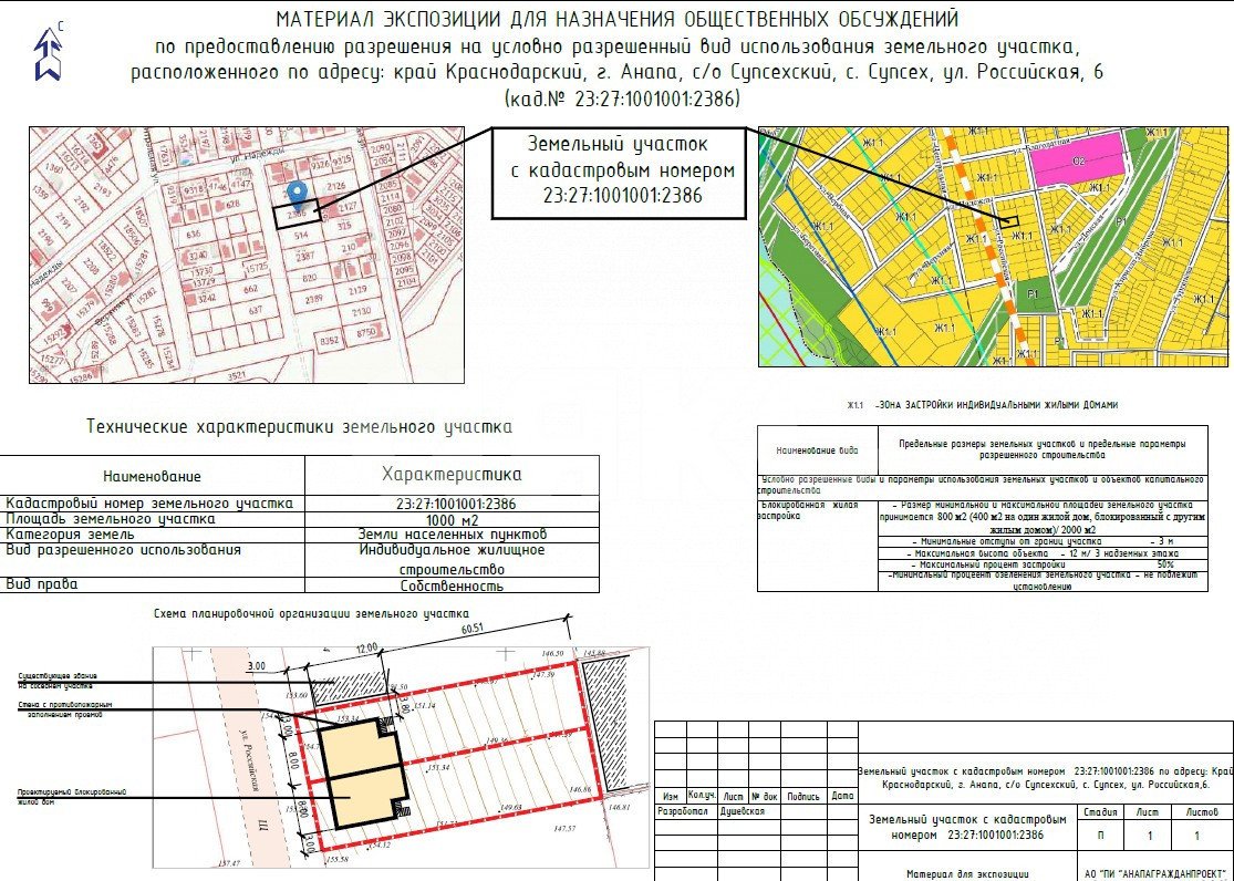 Фото №2: Земельный участок под ИЖС 10&nbsp;сот. - Супсех, ул. Российская, 4