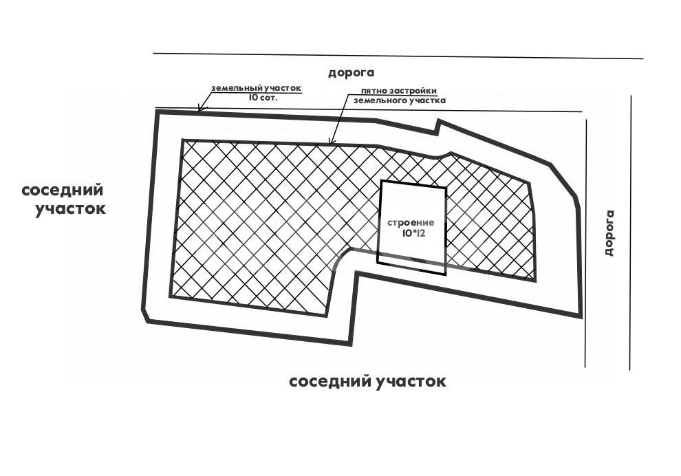 Фото №10: Дом 140&nbsp;м² + 10.6&nbsp;сот., 2&nbsp;эт. - Геленджик, мкр. СНТ Ореховая Роща, 17
