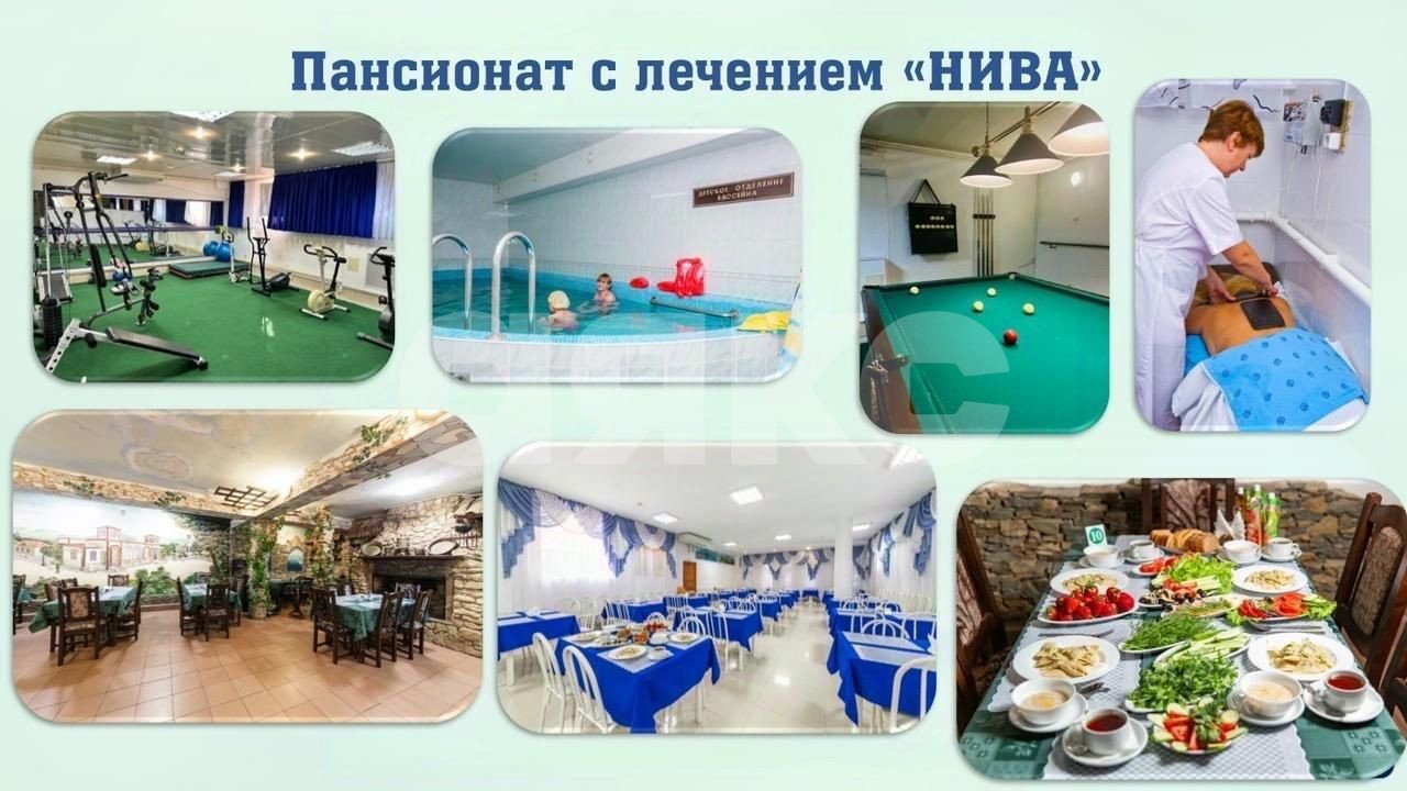 Фото №5: Коммерция 2900&nbsp;м², 1/2&nbsp;эт. - Анапа, ул. Ивана Голубца, 46