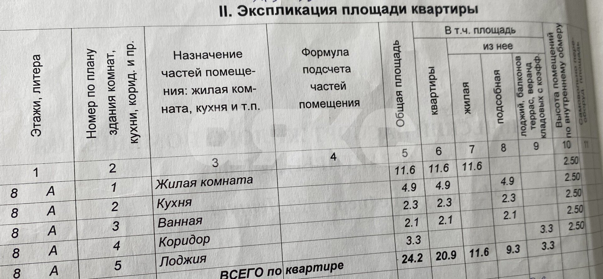 Фото №28: 1-комнатная квартира 27&nbsp;м², 8/9&nbsp;эт. - Анапа, мкр. 3А, ул. Ленина, 131