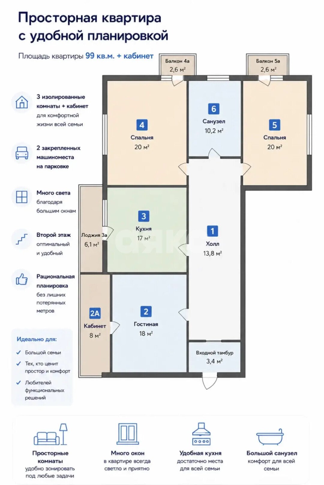 Фото №31: 3-комнатная квартира 99&nbsp;м², 2/10&nbsp;эт. - Анапа, мкр. 3Б, ул. Омелькова, 20к1
