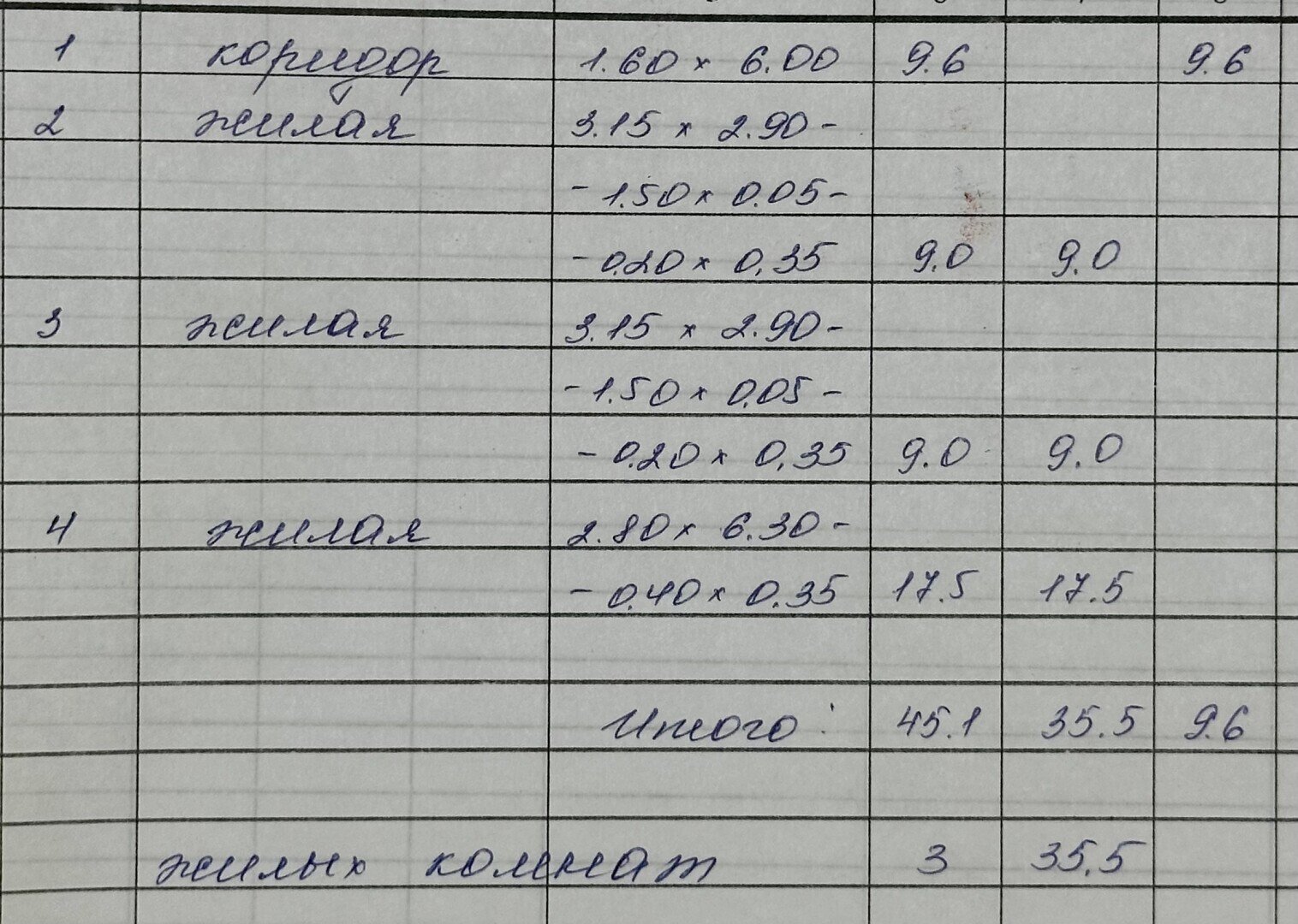 Фото №33: Дача 45&nbsp;м² + 412&nbsp;сот., 1&nbsp;эт. - Приморское, Левобережный, мкр. СНТ Солнечный, 48