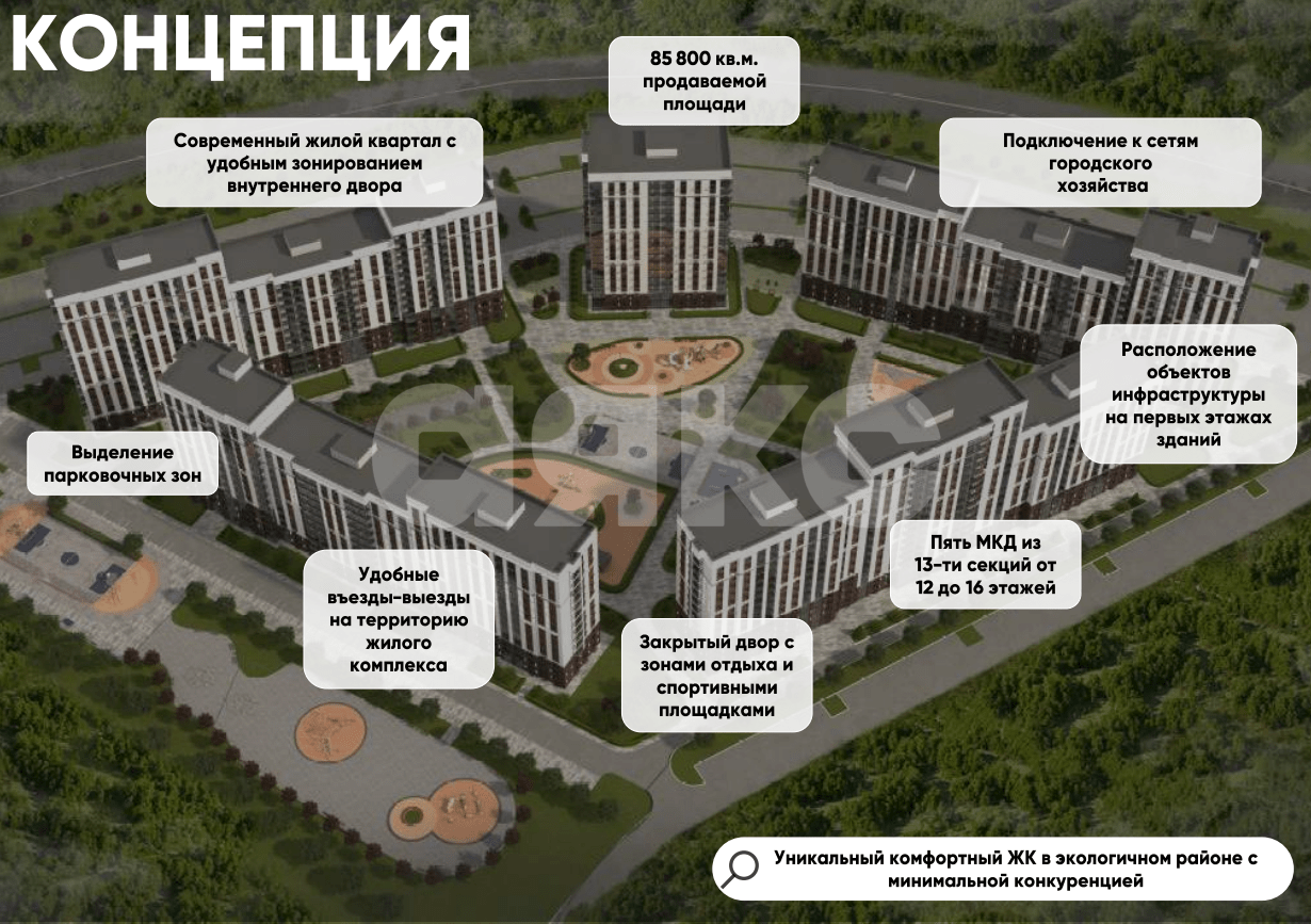 Фото №6: Коммерческая земля 6.46&nbsp;сот. - Койсуг