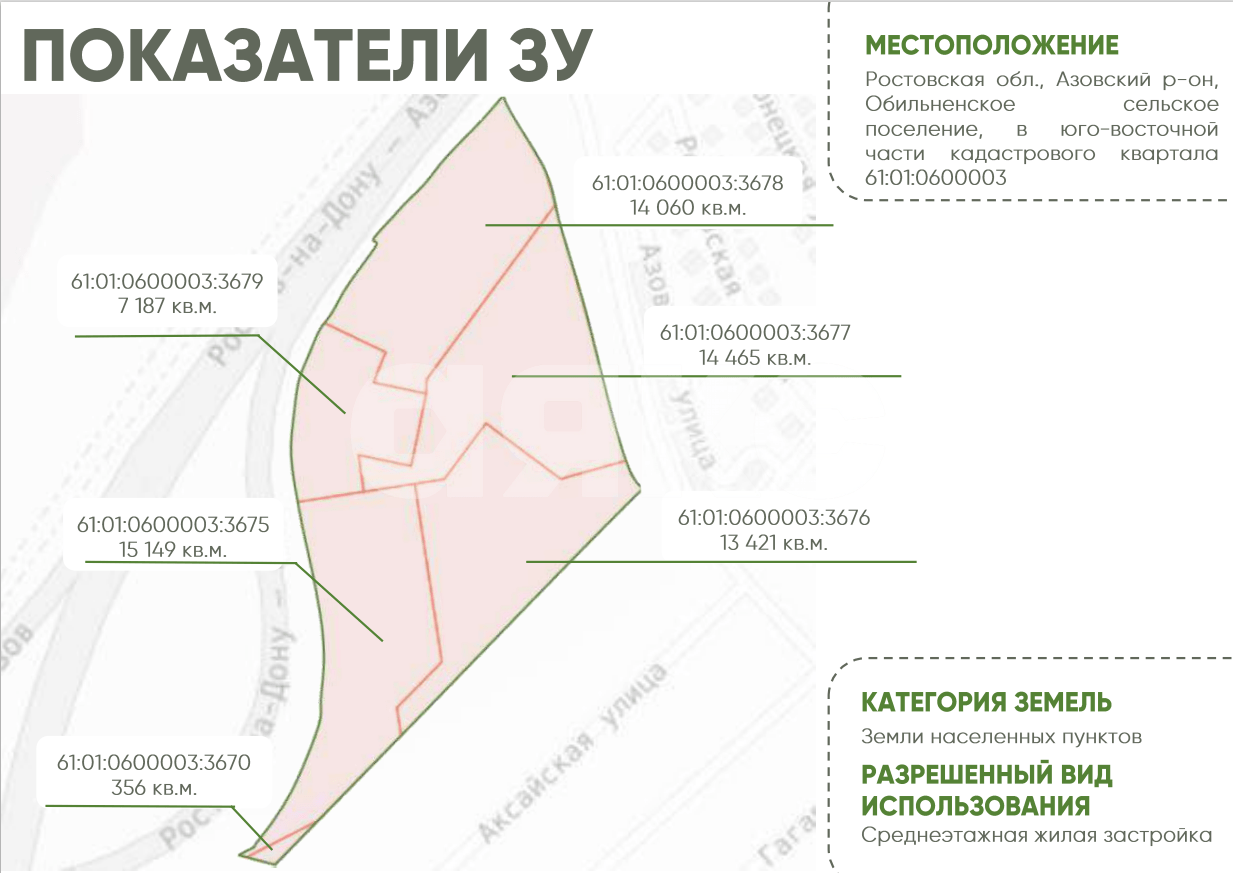 Фото №3: Коммерческая земля 6.46&nbsp;сот. - Койсуг