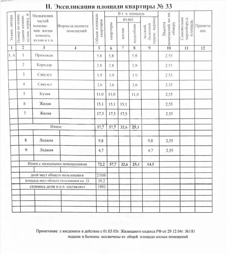Фото №22: 2-комнатная квартира 57&nbsp;м², 5/9&nbsp;эт. - Горячий Ключ, мкр. Администрация, ул. Ленина, 236Бк1