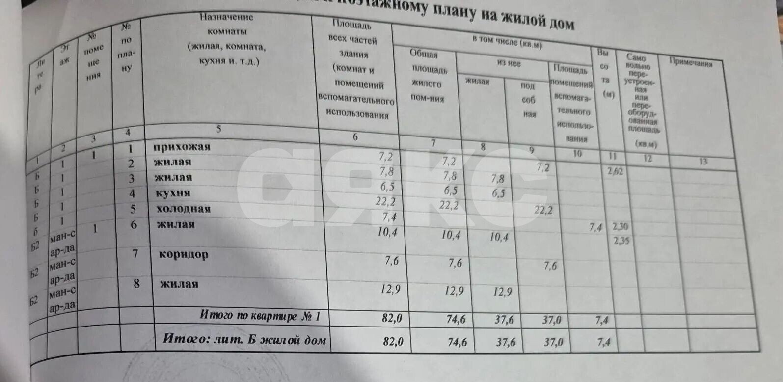 Фото №29: Дача 70&nbsp;м² + 12&nbsp;сот., 2&nbsp;эт. - Дальняя, 44