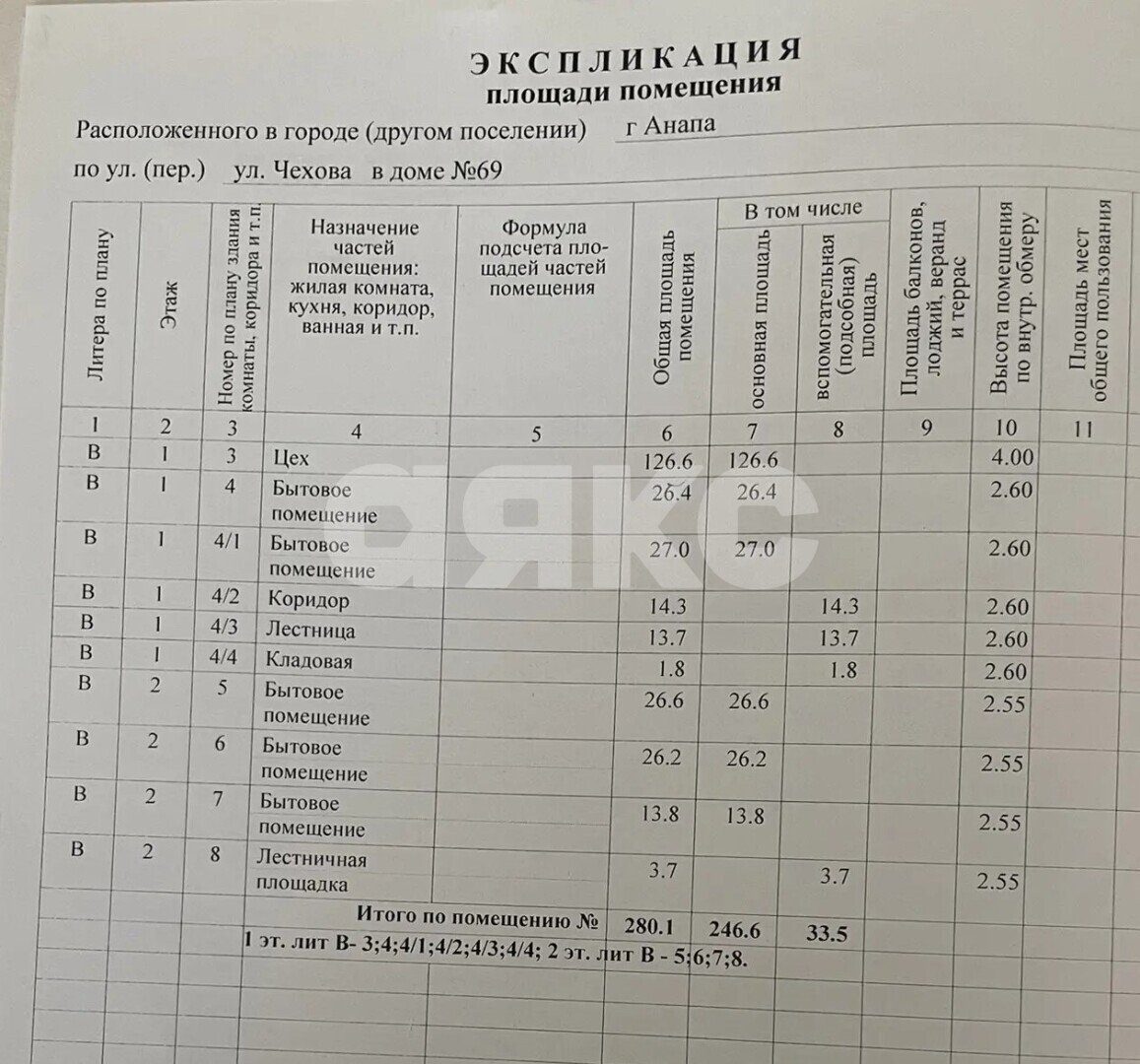 Фото №7: Коммерция 280&nbsp;м², 2/2&nbsp;эт. - Анапа, ул. Чехова, 69