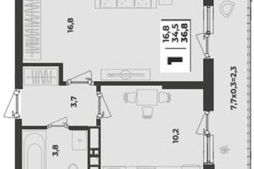 Фото №1: 1-комнатная квартира 36 м², 4/9 эт. - Краснодар, мкр. жилой комплекс Зелёная Территория,