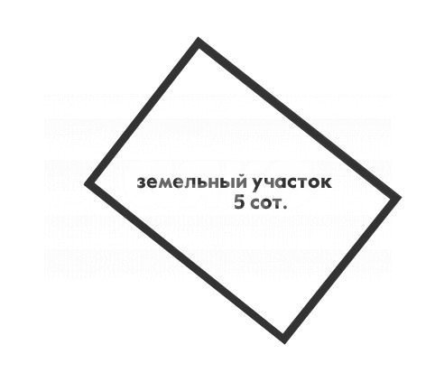 Фото №2: Личное подсобное хозяйство 5&nbsp;сот. - Адербиевка