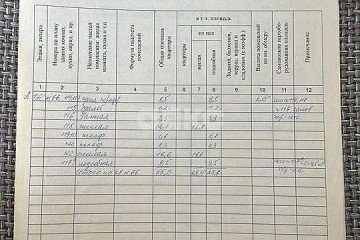 Фото №2: 3-комнатная квартира 65 м² - Ростов-на-Дону, мкр. Западный, пр-кт Стачки, 160