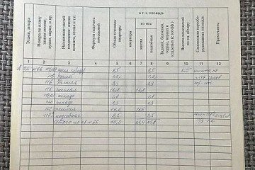 Фото №2: 3-комнатная квартира 65 м² - Ростов-на-Дону, мкр. Западный, пр-кт Стачки, 160