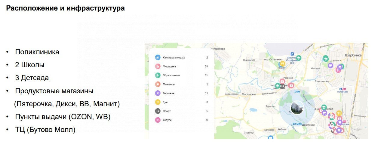 Фото №8: 1-комнатная квартира 33 м² - Москва Новомосковский административный округ