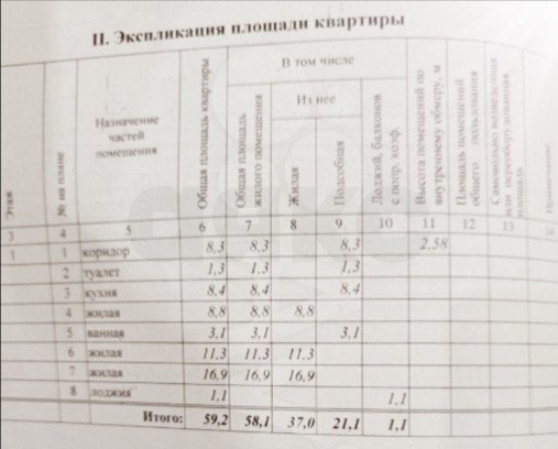 Фото №3: 3-комнатная квартира 59 м² - Атамановка, ул. Связи, 45