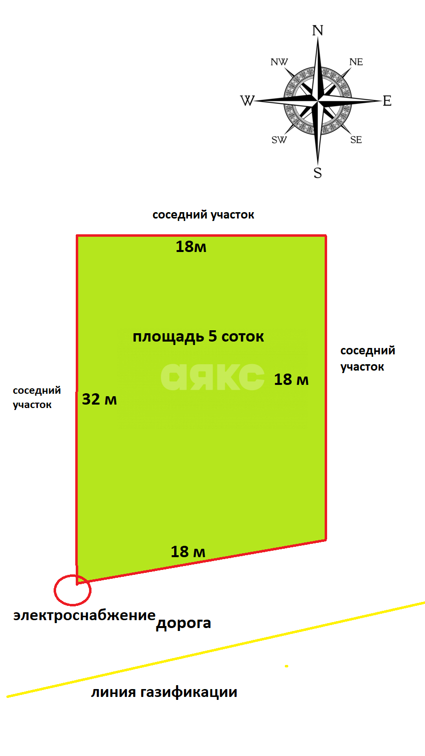 Фото №13: Земельный участок под ИЖС 5 сот. - Тамань, ул. Санаторная