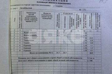 Фото №5: Комната 21 м² - Темрюк, ул. Октябрьская, 175