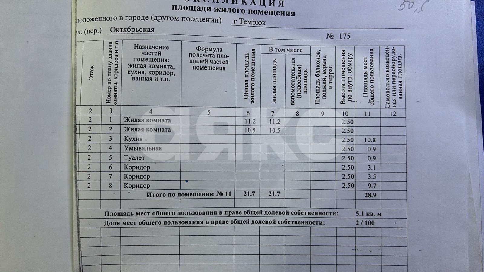 Фото №5: Комната 21 м² - Темрюк, ул. Октябрьская, 175