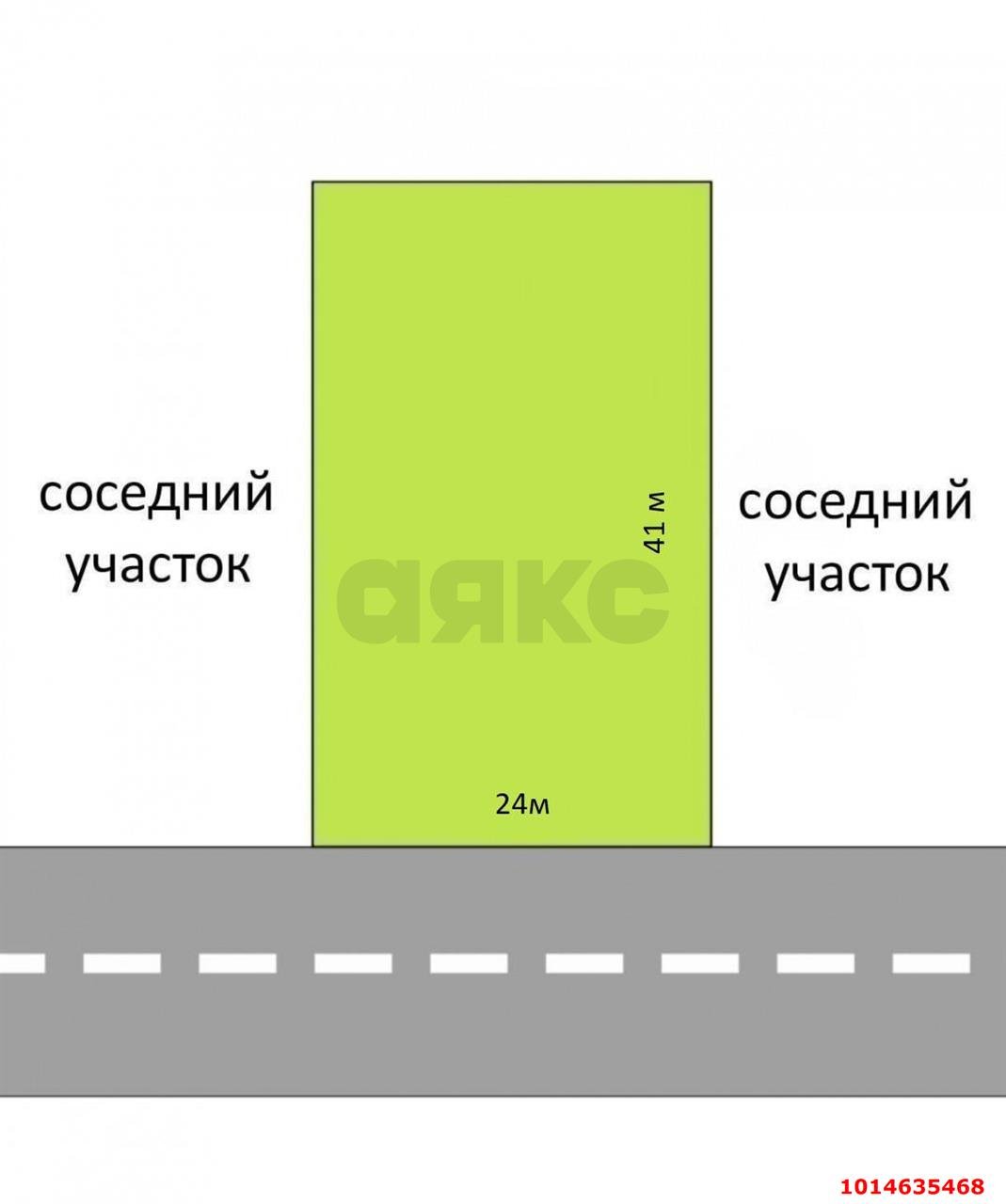 Фото №4: Земельный участок под ИЖС 10&nbsp;сот. - Южный, мкр. Олимпийский, ул. Длинная, 43