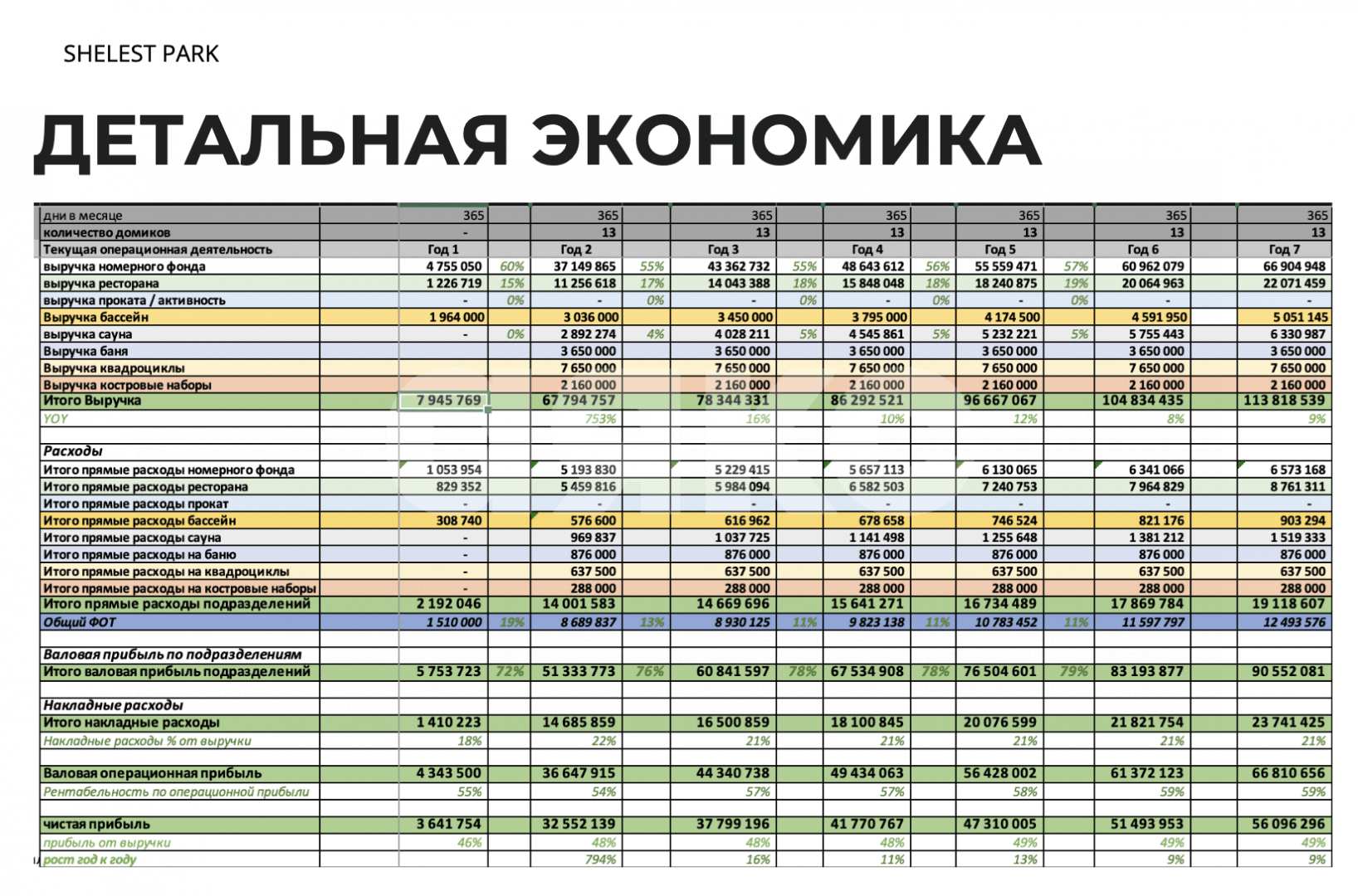 Фото №2: Коммерция 361&nbsp;м², 1/2&nbsp;эт. - Усть-Койсуг, ул. Степная, 5