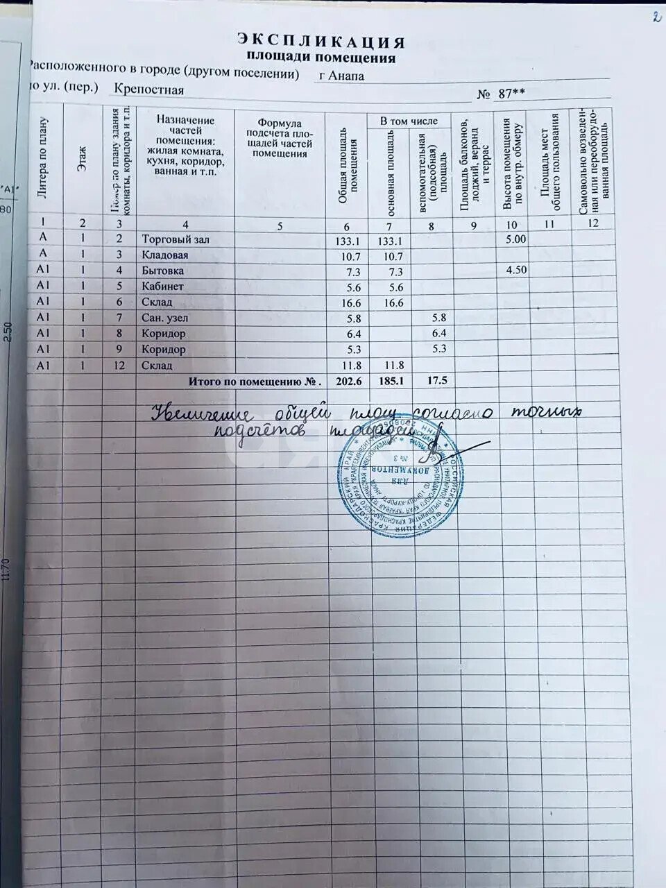 Фото №24: Коммерция 202&nbsp;м², 1/1&nbsp;эт. - Анапа, ул. Крепостная, 87