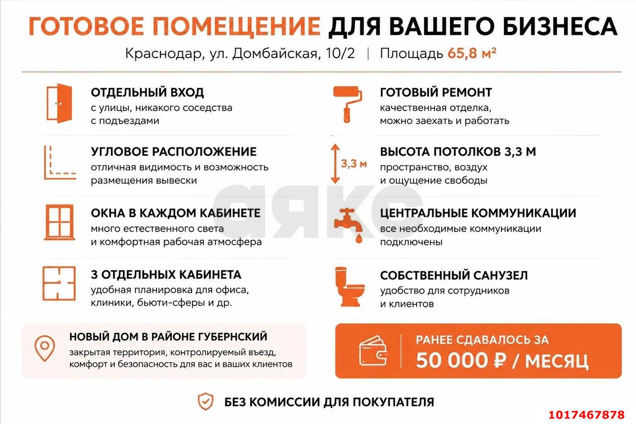 Фото №15: Торговое помещение 65&nbsp;м², 16&nbsp;эт. - Краснодар, Прикубанский внутригородской округ, Краевая Клиническая Больница, мкр. жилой комплекс Олимп, ул. Домбайская, 10/2