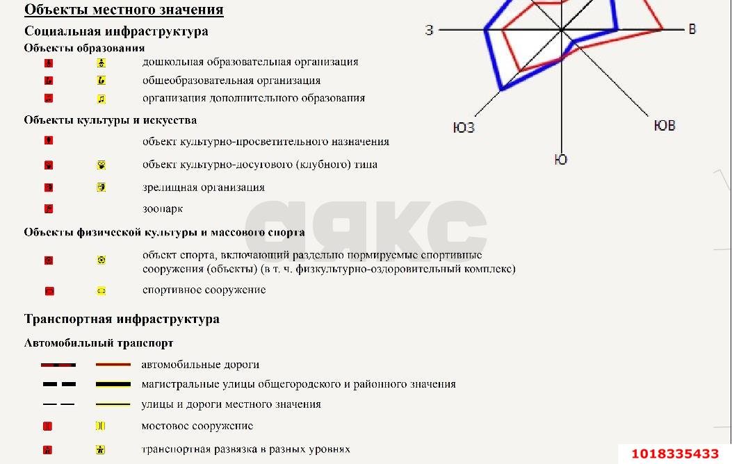 Фото №18: Дом 104&nbsp;м² + 4&nbsp;сот., 1&nbsp;эт. - Индустриальный, мкр. Прикубанский внутригородской округ, ул. Уваровская, 5