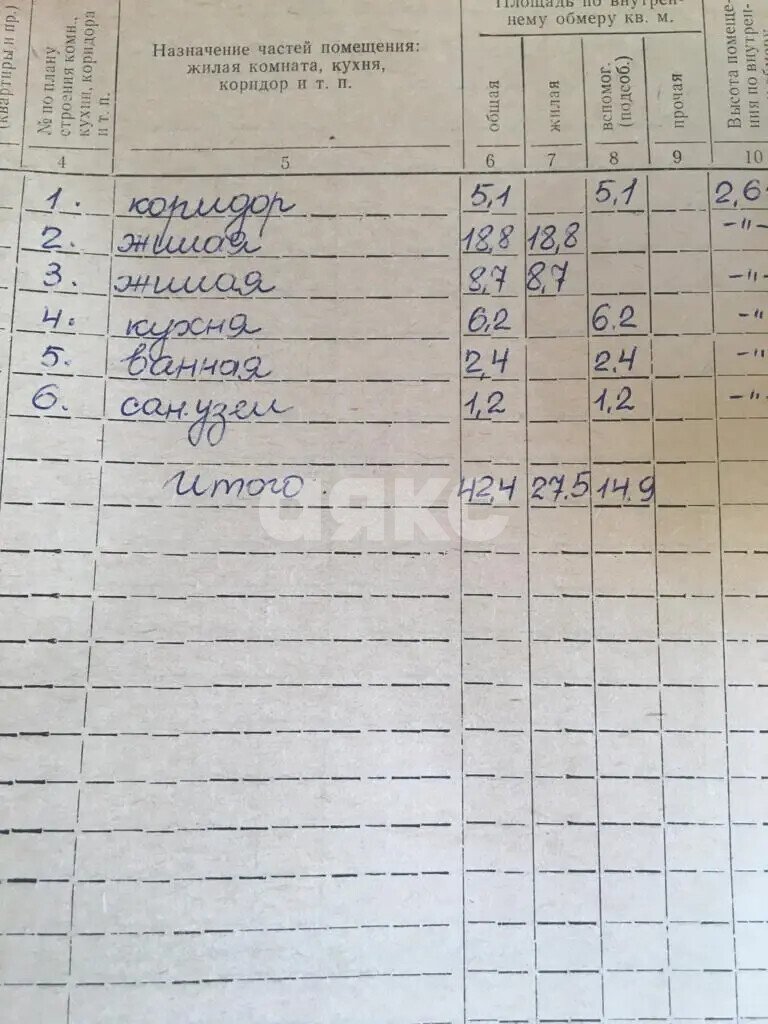 Фото №31: 2-комнатная квартира 42&nbsp;м², 2/2&nbsp;эт. - Анапа, ул. Толстого, 60