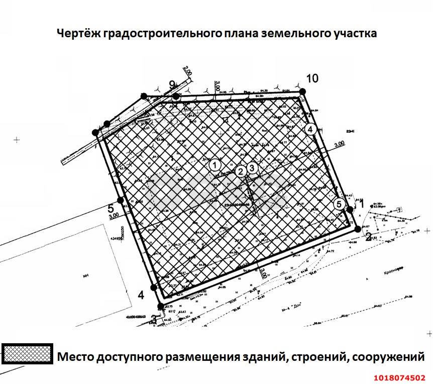 Фото №7: Коммерческая земля 90&nbsp;сот. - Горячий Ключ, ул. Вокзальная площадь